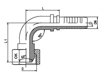 B-DKR -90°