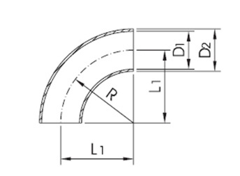 Coude SS-90° DIN 11852