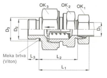 Non-return valves B-RHZ-M-WD